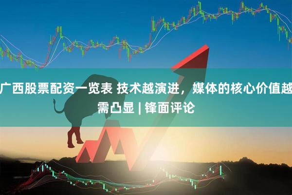 广西股票配资一览表 技术越演进，媒体的核心价值越需凸显 | 锋面评论